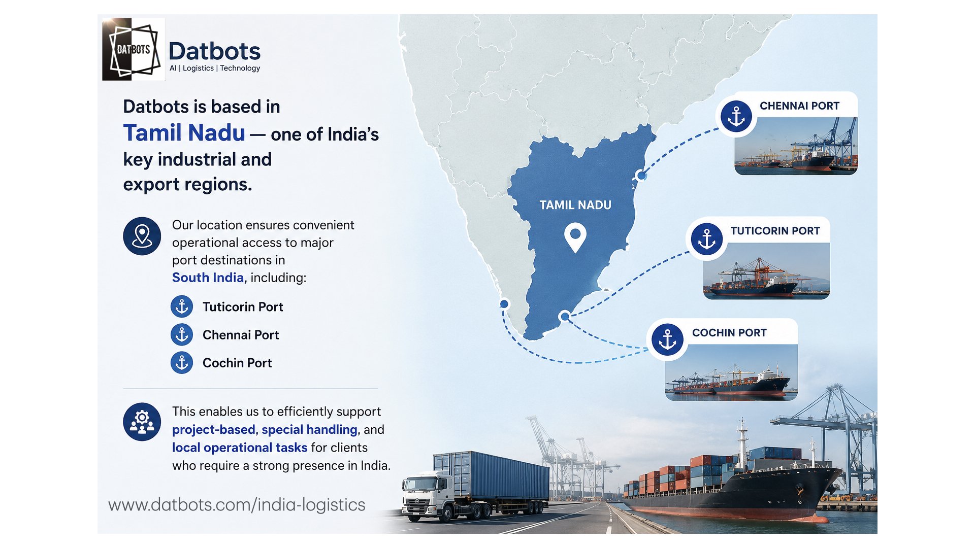 Map showing Datbot's Tamil Nadu location and proximity to Tuticorin, Chennai and Cochin ports
